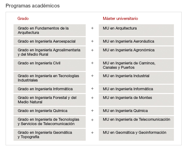 programas_academicos_c.jpg