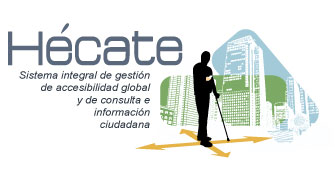 Proyecto H�cate