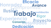 Trabajamos por y para nuestra Escuela