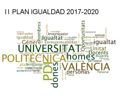 II Plan de Igualdad 2017-2020
