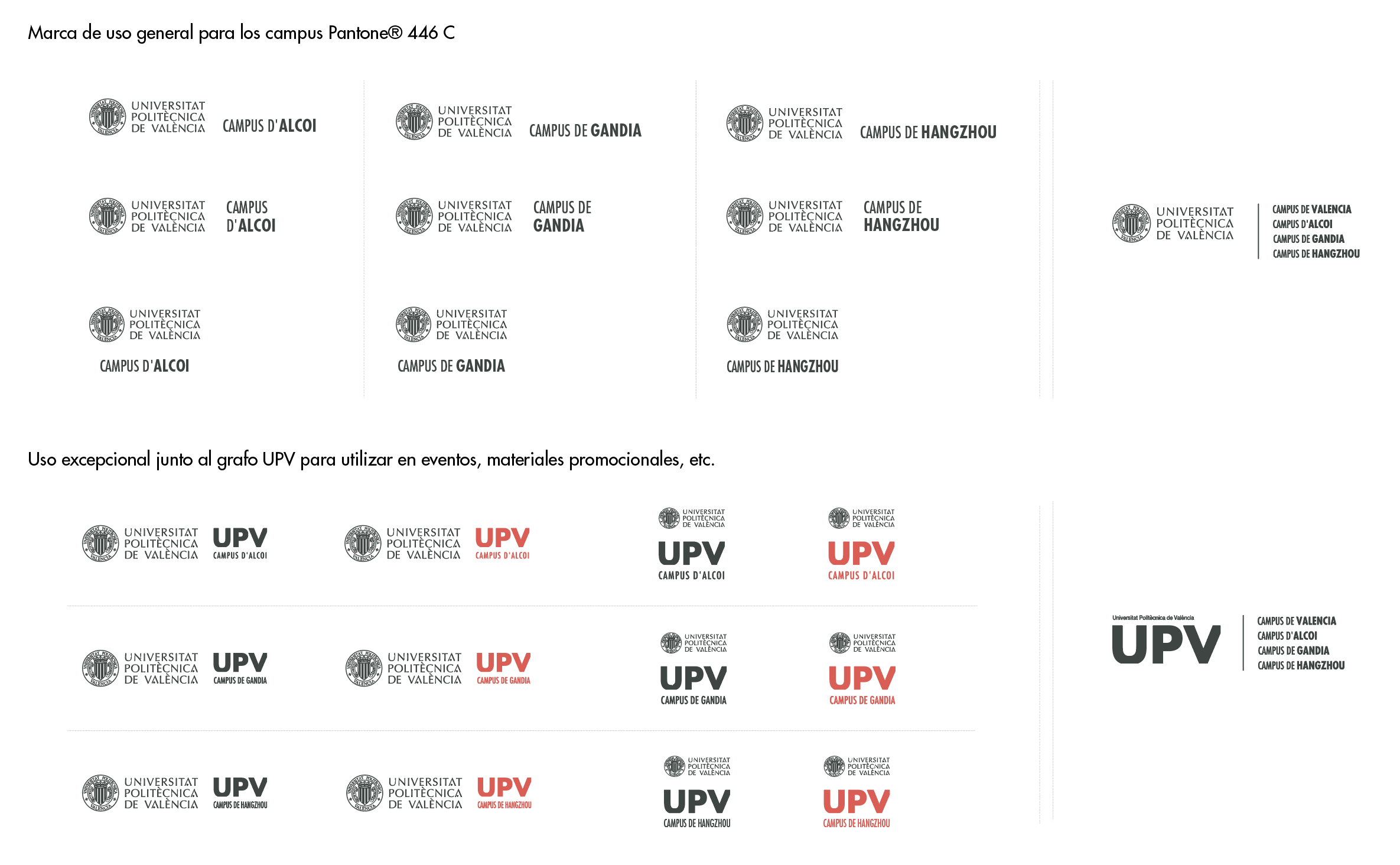 Logos campusUPV