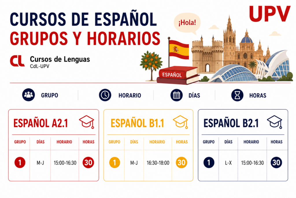 Horarios de los cursos de español A2.1, B1.1 y B2.1