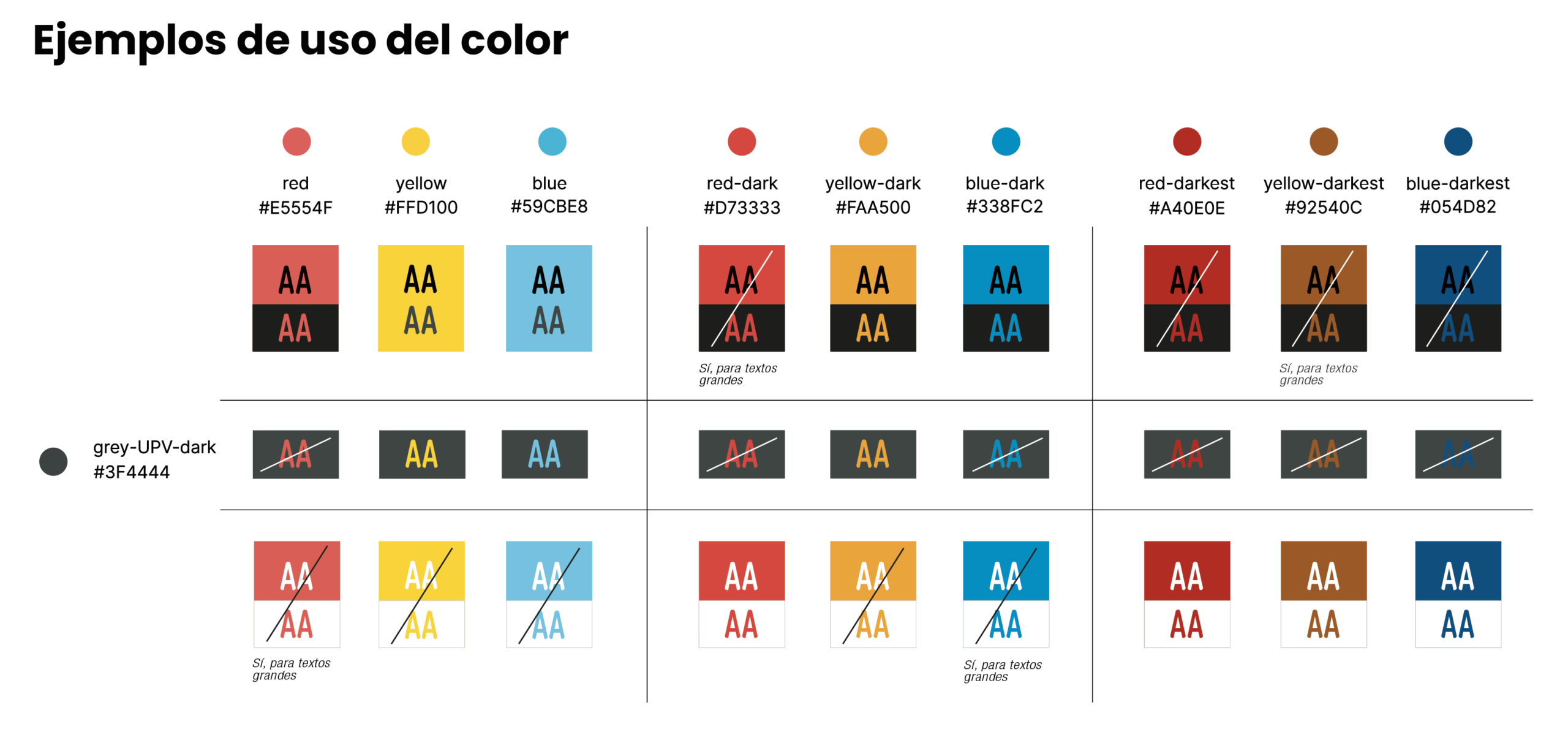 Accesibilidad · Contaste del color