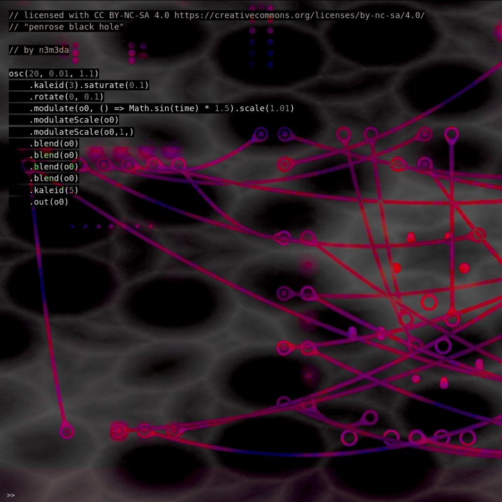 Creative code | ACU | UPV