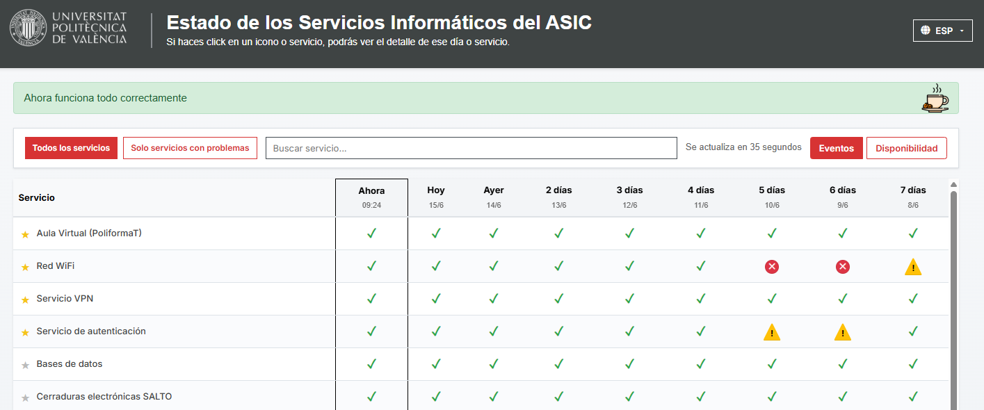 Captura de pantalla de sitio web https://monitor.upv.es/