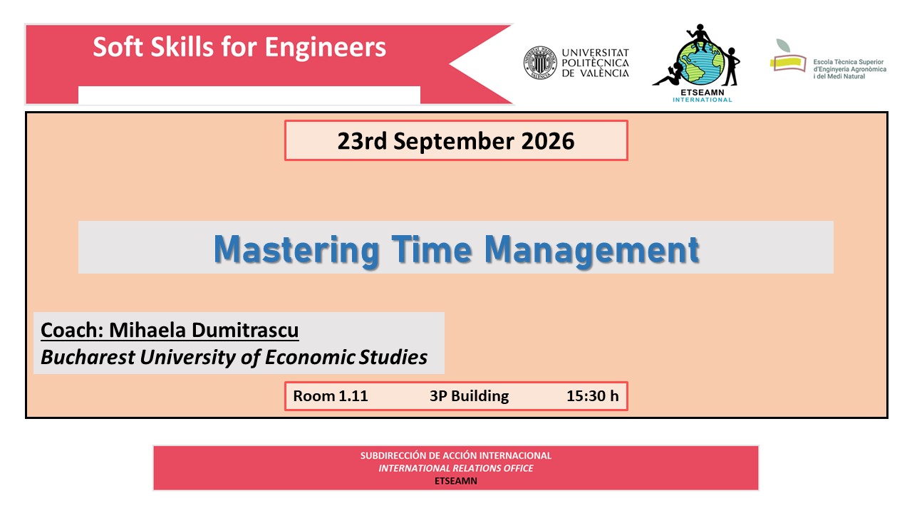 Mastering Time Management