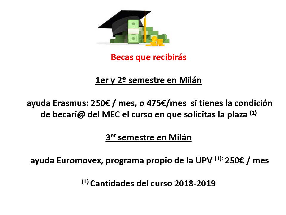 Polimi5
