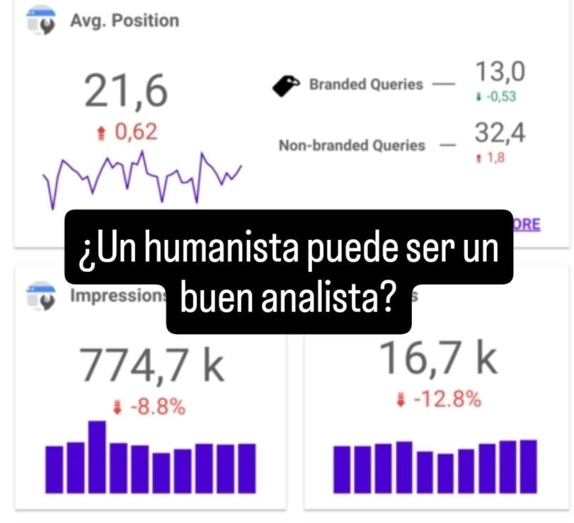 humanista digital y analista digital