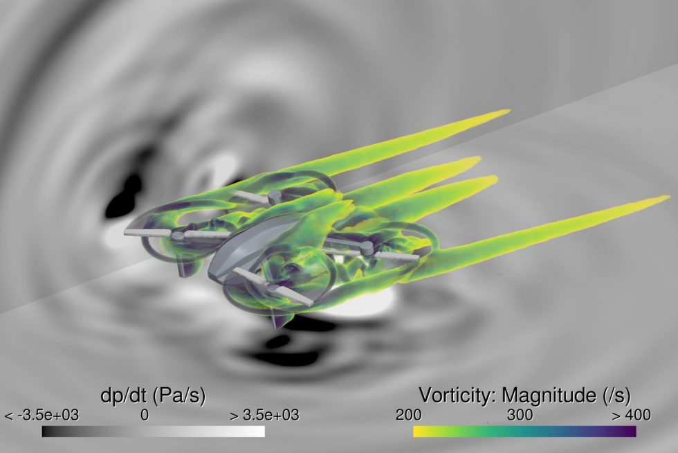 Simulación URANS del ruido y la vorticidad de un dron cuadricóptero