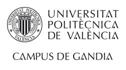 UPV - Campus de Gandia